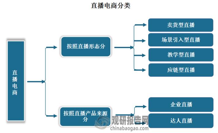 京东达人直播入驻要求解析：年龄、账号绑定与内容创作能力详解
