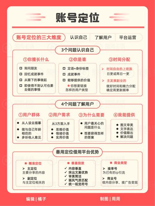 小红书多少粉丝能变现_小红书粉丝转化率是多少_小红书涨粉赚钱