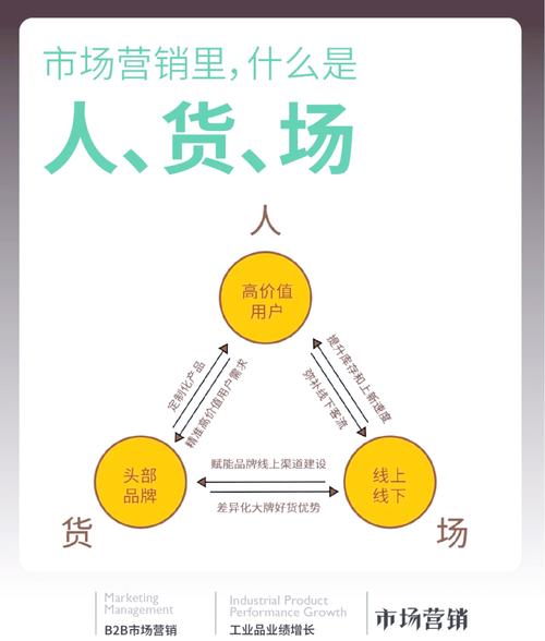 直播带货净化环境_直播带货国家不管控吗_平台监管主播责任