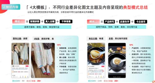 抖音带货合作洽谈指南：3步做好筹备，精准定位与数据报告是关键