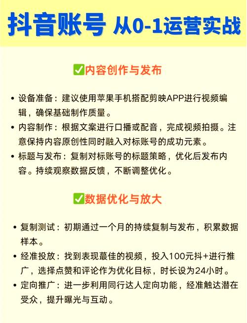 抖音图文带货全攻略：从0到1的账号准备、内容制作与运营优化指南