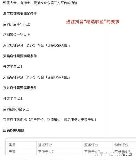 抖音带货模式_抖音开橱窗怎么开带货_TikTok购物车功能合作