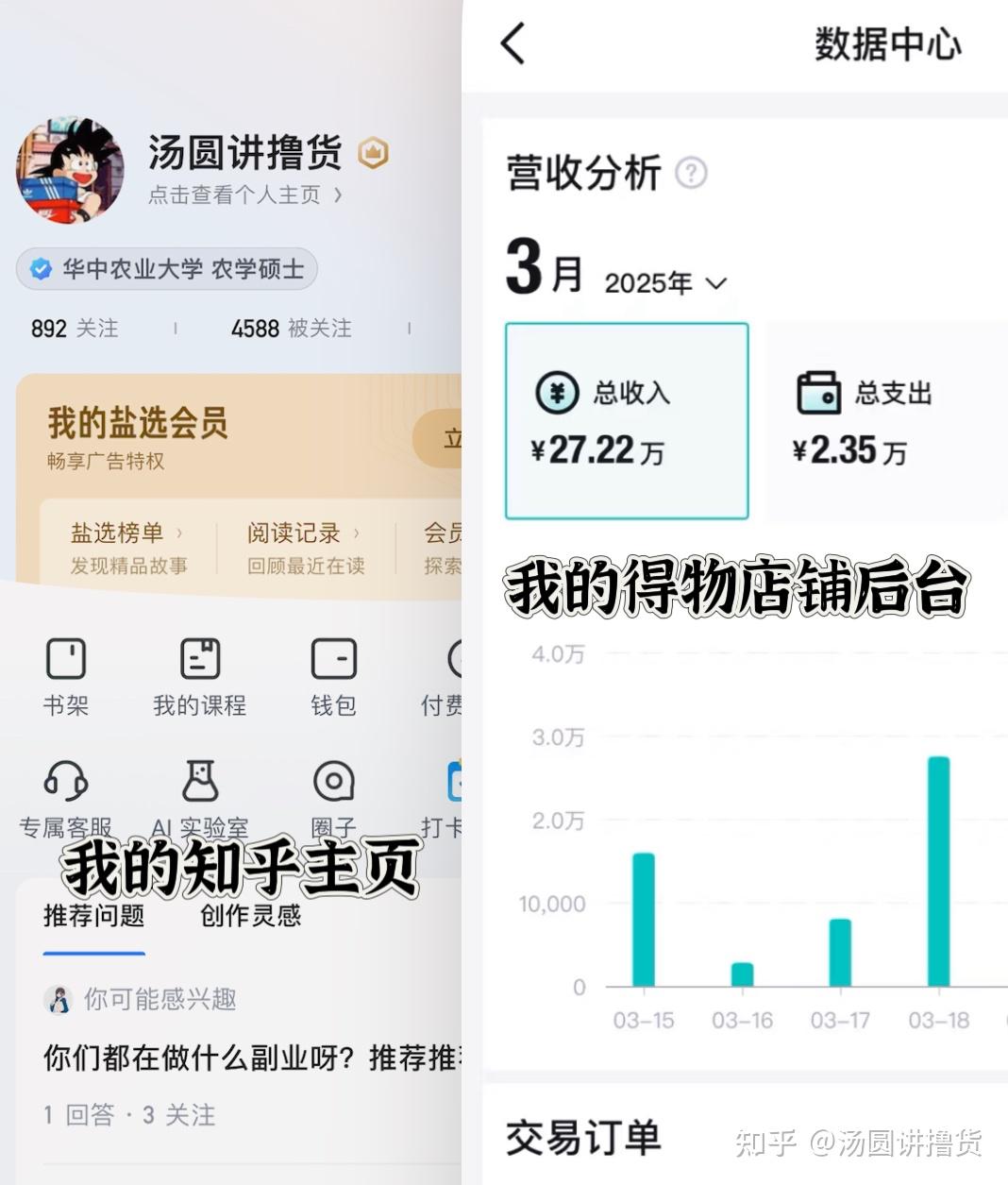 互联网副业怎么选？十年从业者亲述：我的得物电商实战经验与思考