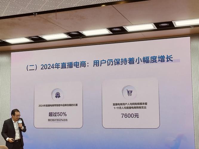 AI虚拟导购技术_直播电商AI工具_抖音带货怎么带别人家的货