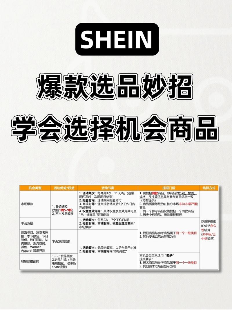 新手主播选品指南：家居好物如何选？遵循这4大准则，低价、易展示是核心