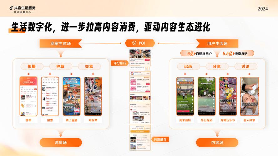 怎么在小红书直播间卖东西_小红书全域通ADQ_互联网营销服务