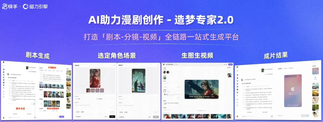 快手短剧商业化_快手销售数据查询网站_漫剧AI创作平台