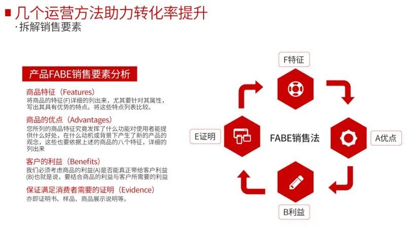 商家直播如何选主播_企业如何快速启动直播电商运营_直播带货怎么跟商家合作