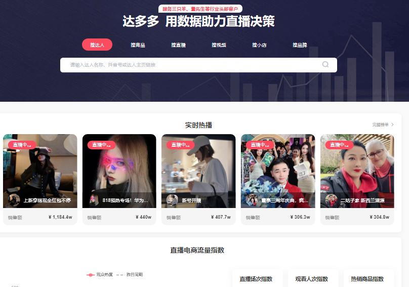 抖音短视频带货排行榜数据_抖音视频带货数据查看方式_如何查看抖音带货榜单