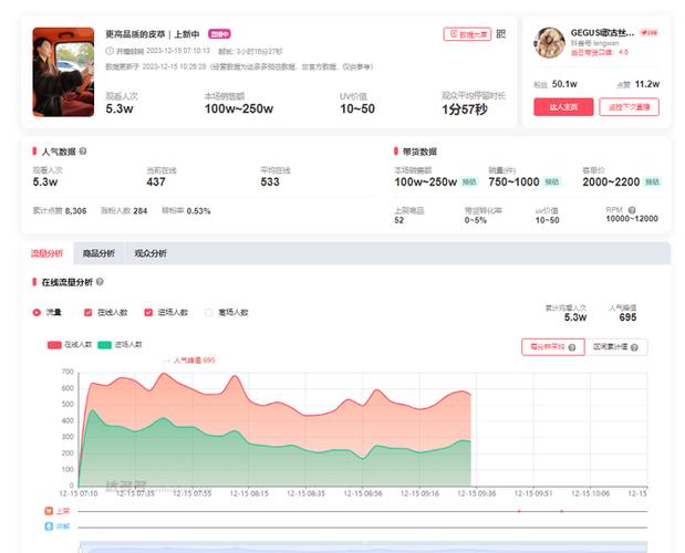 如何查看抖音带货榜单_抖音短视频带货排行榜数据_抖音视频带货数据查看方式