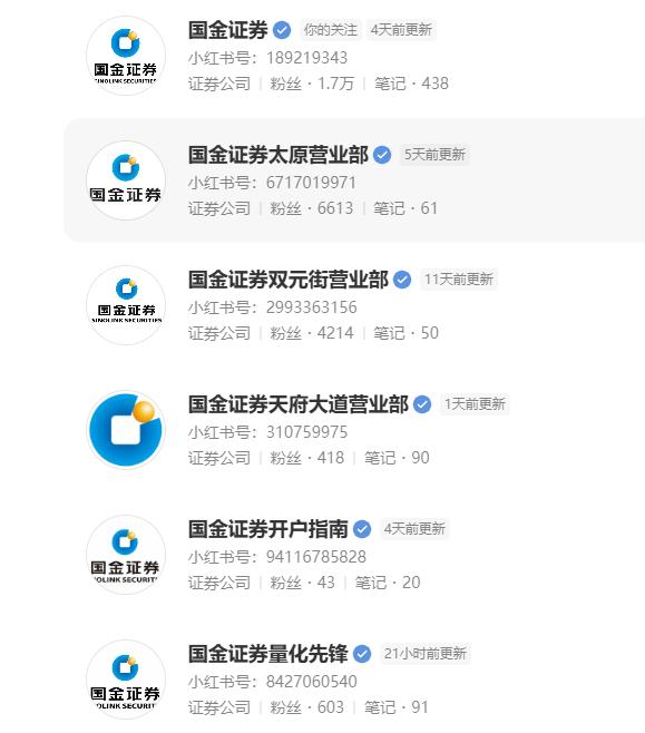 券商入驻小红书_小红书如何入驻_小红书券商运营策略