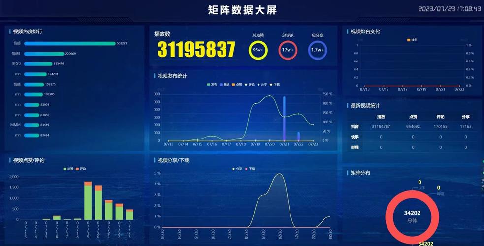如何在快手上搬运视频_视频搬运快手上有收益吗_视频搬运快手上能赚钱吗