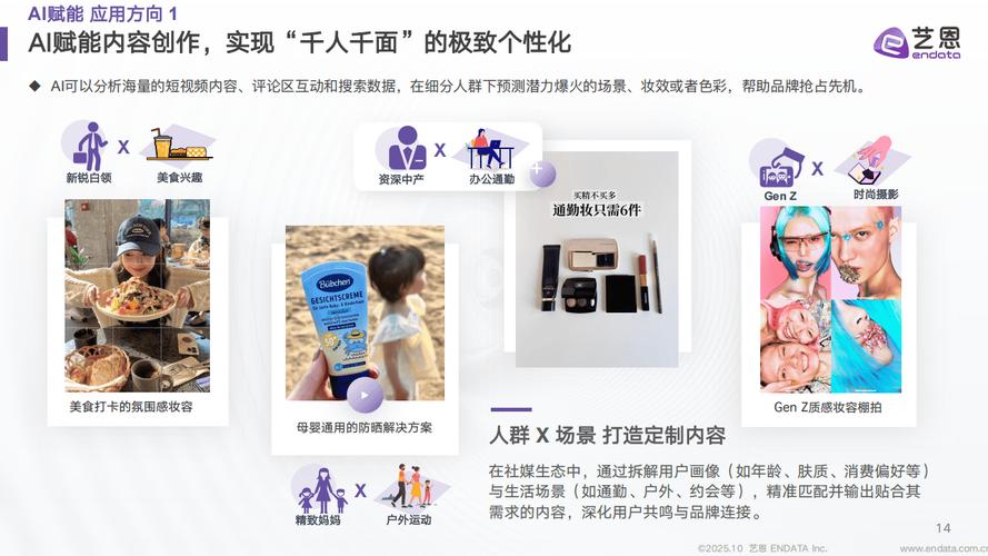 抖音直播数据观察：美妆护肤持续领跑，防晒服饰与国风配饰增长显著