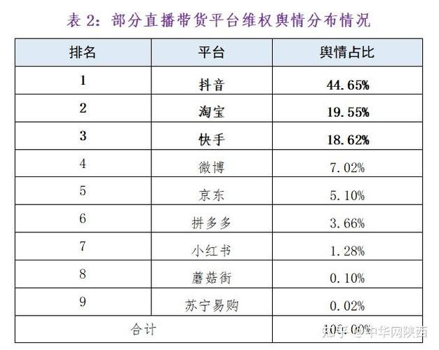 小红书带货怎么赚钱_小红书带货笔记怎么写_小红书的带货功能