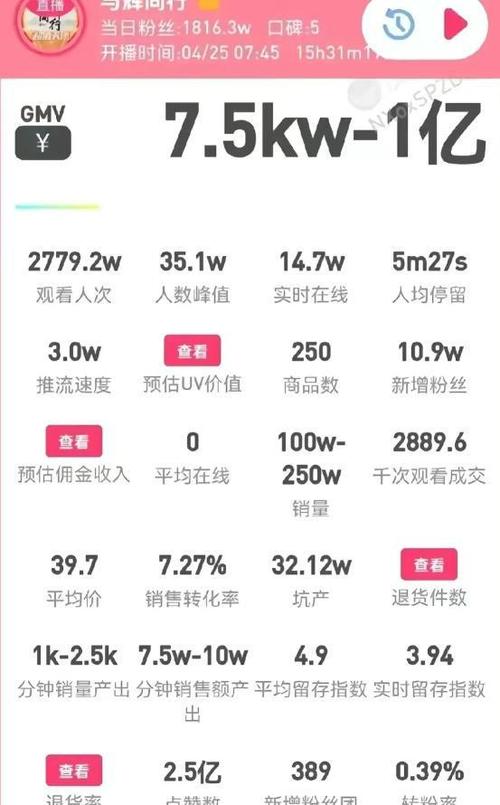 小红书商业化转折点：0门槛入驻+百亿流量扶持，直播带货能否实现突破？