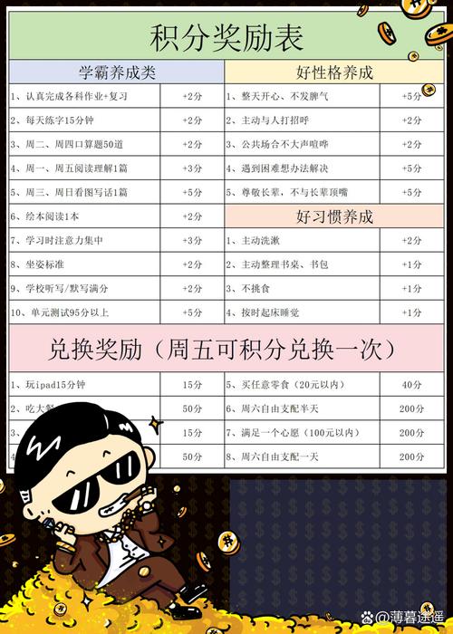 达人规则奖励淘宝金币是什么_达人规则奖励淘宝金币怎么领_淘宝达人奖励金规则