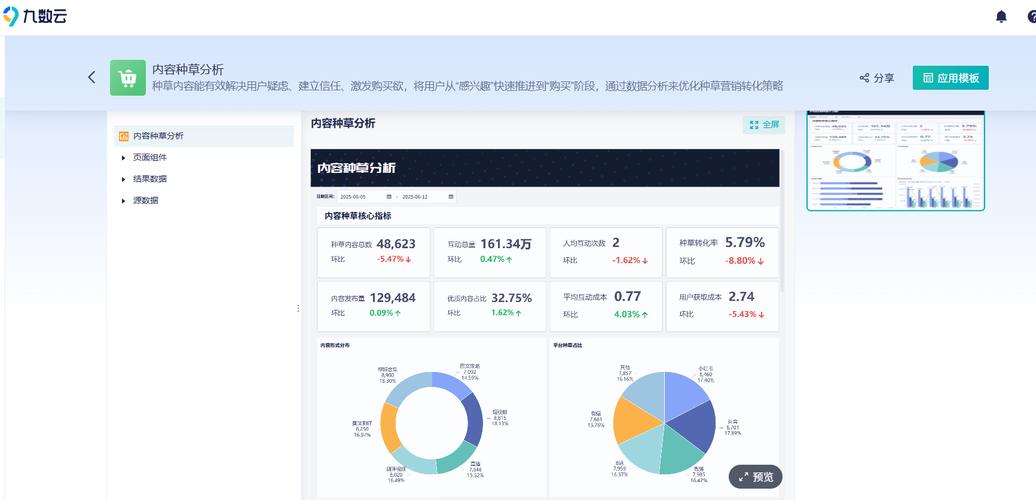 快手电商数据查询攻略:商家后台与第三方平台解析,核心指标与维度全掌握