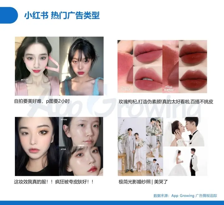 小红书电商变现分析_小红书带货收入怎么样知乎_知乎广告投放数据