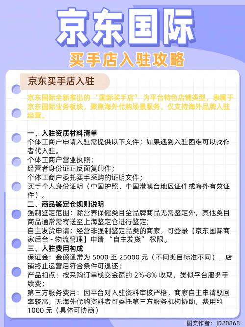 京东达人店铺权限开通指南：满足条件、准备材料与审核流程全解析