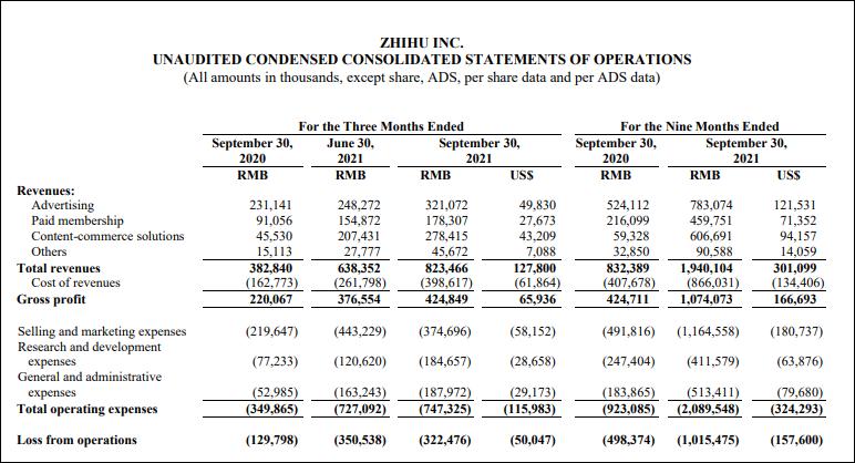 知乎带货第一人蓝大仙人_小红书带货收入怎么样知乎_知乎大V补税34.6万