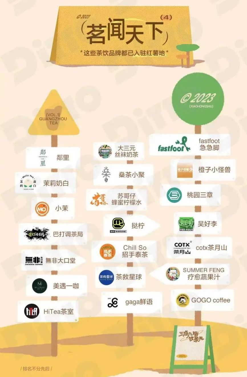 小红书本地生活商家入驻_小红书如何入驻_小红书团购业务