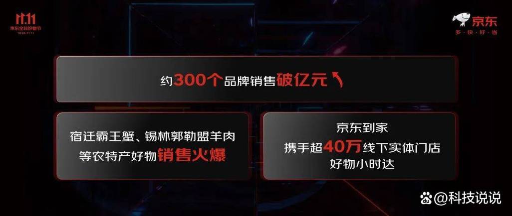 京东采销直播不收坑位费_京东采销直播双十一销售破亿_直接找京东达人直播