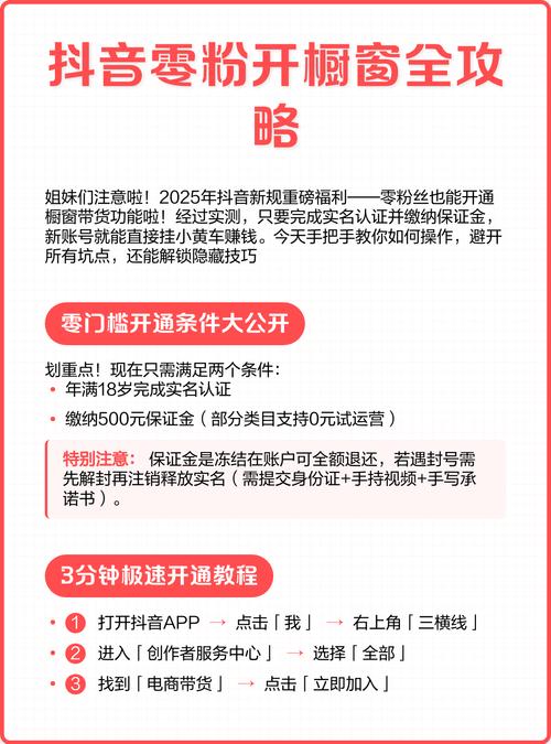 抖音商品橱窗开通遇阻？5大常见缘由与解决全攻略