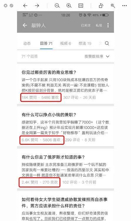 知乎带货博主案例分析_知乎商业化好物推荐月入过万_小红书带货收入怎么样知乎