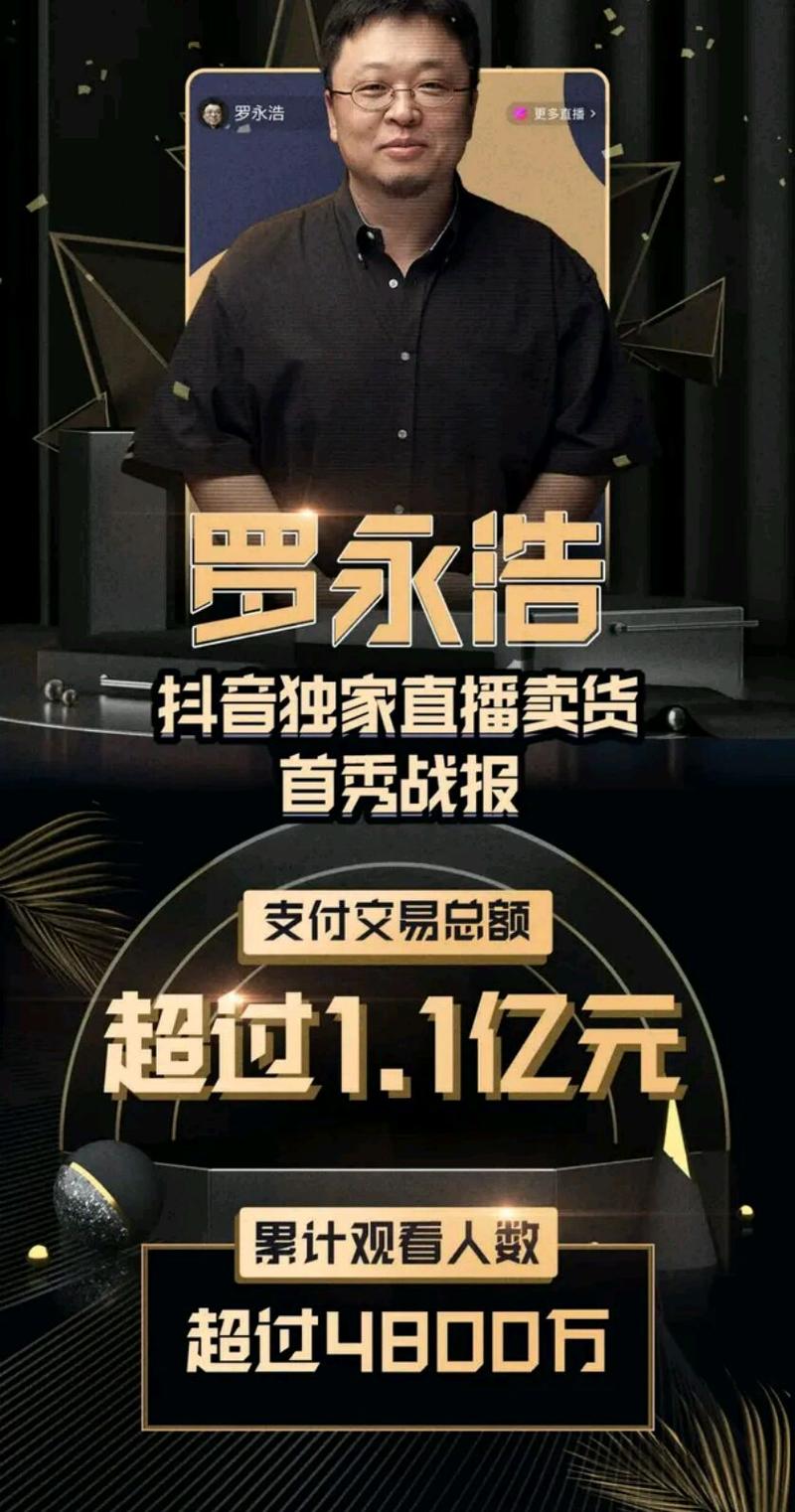 罗永浩抖音直播带货销售额_薇娅直播带货火箭销售记录_抖音带货收费吗多少钱
