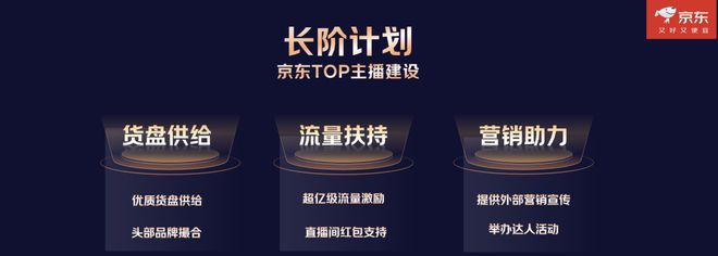 直接找京东达人直播_京东达人经济 京东直播生态 京东长阶计划