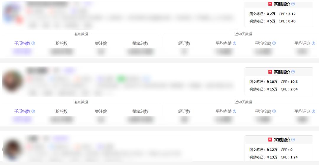 小红书上的博主赚钱吗_小红书博主人设多重丰富_小红书博主选品赛道垂直内容