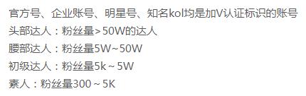 小红书博主人设多重丰富_小红书上的博主赚钱吗_小红书博主选品赛道垂直内容