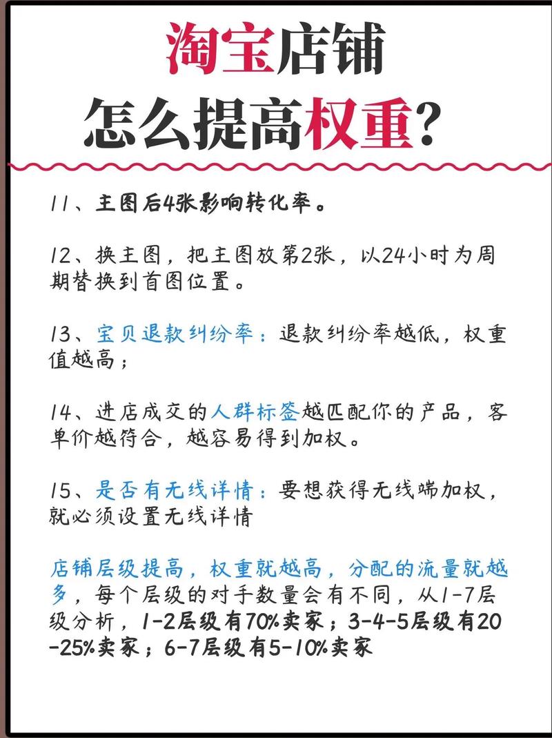 达人级别淘宝看的到吗_淘宝达人级别在哪里看_哪里可以看到淘宝达人等级