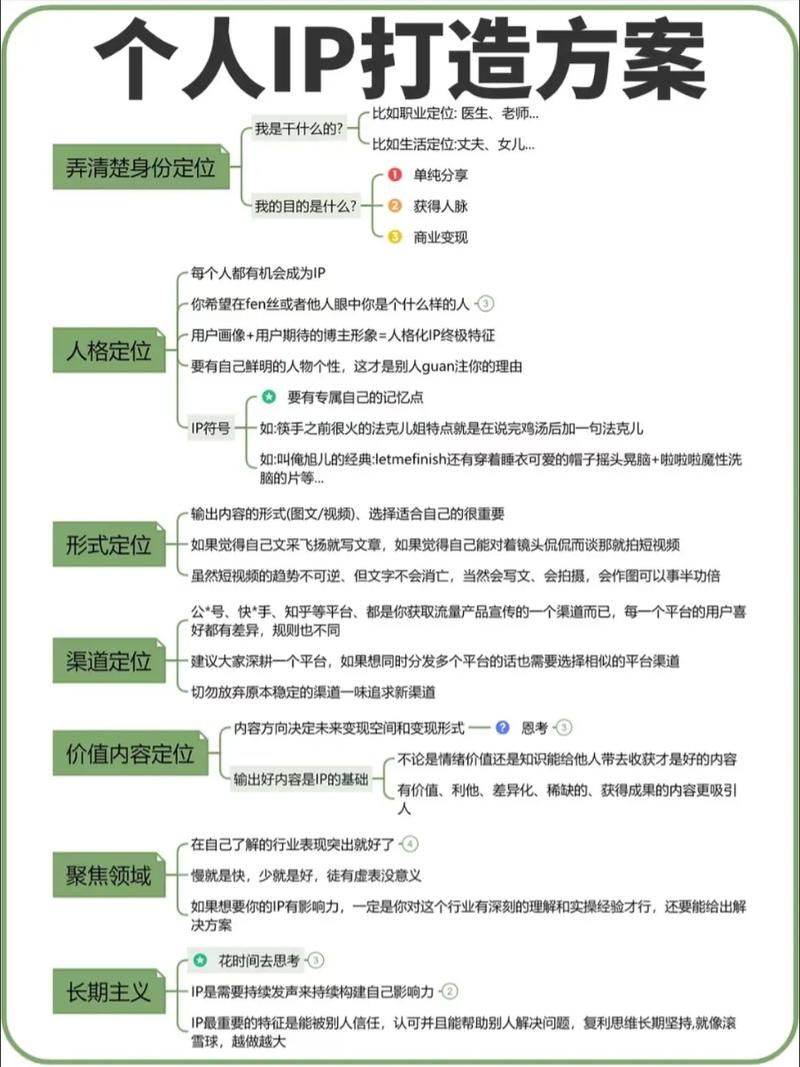 京东达人简介怎么写？3大要点打造高转化个人IP，快速建立粉丝信任