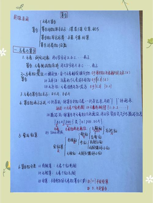 小红书上开店卖货笔记写法_小红书测评笔记类型_小红书分享型笔记技巧
