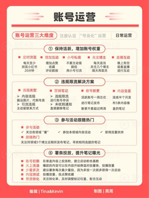 小红书直播如何带货_小红书上直播带货_小红书直播间主播带货是真假