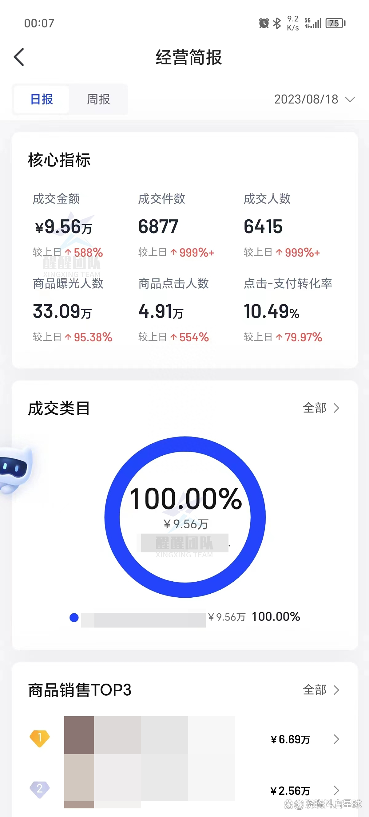 1688抖店货源价格差异_抖音小店无货源找货源方法_抖音达人怎么找货源