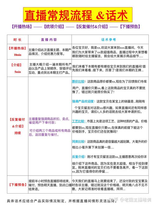 素材货快手卖表能赚钱吗_快手卖表的名字叫什么_快手卖货素材表