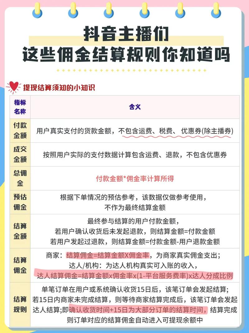 小红书直播佣金怎么算？详解商品成交金额×比例，平台扣10%技术服务费