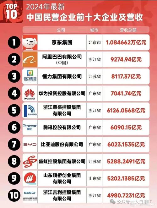 京东达人排行榜在哪看？核污染水事件引发消费转向，国货达人排名飙升