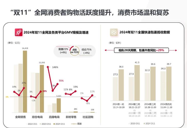 小红书直播带货能赚多少钱_小红书直播间主播带货是真假_小红书上直播带货是真的吗