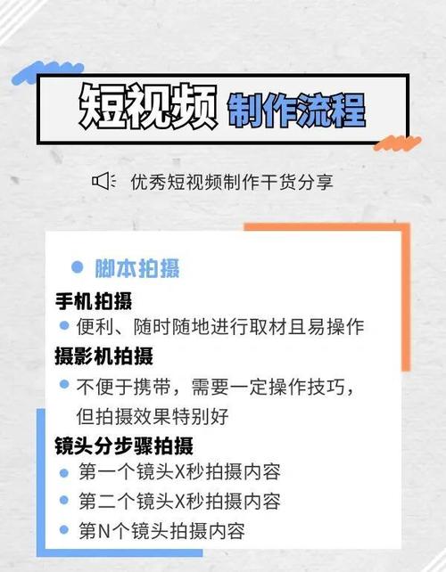 打造爆款产品推广视频步骤_抖音带货操作步骤_短视频带货教程