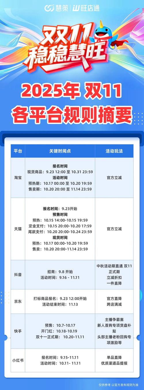 抖音电商带货权限获取条件_个人创作者开通直播带货权限门槛_抖音0粉丝怎么开店