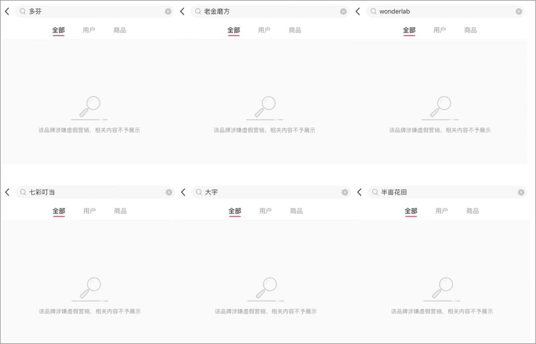 小红书电商业务发展分析_小红书上的博主赚钱吗_小红书种草商业化模式
