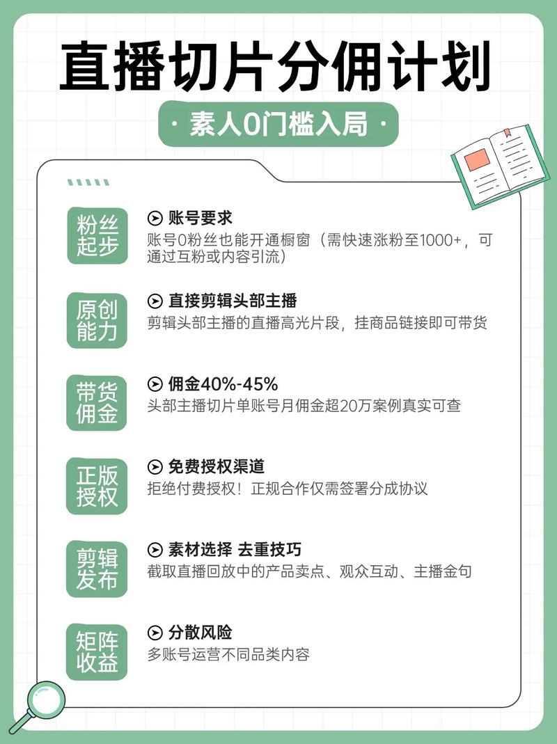 短视频带货新趋势：商家如何抓住风口？从实体转型到抖音变现全解析