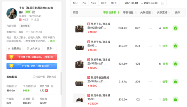 抖音排名前50网红_直播电商带货GMV排行榜_淘宝快手抖音主播榜单分析