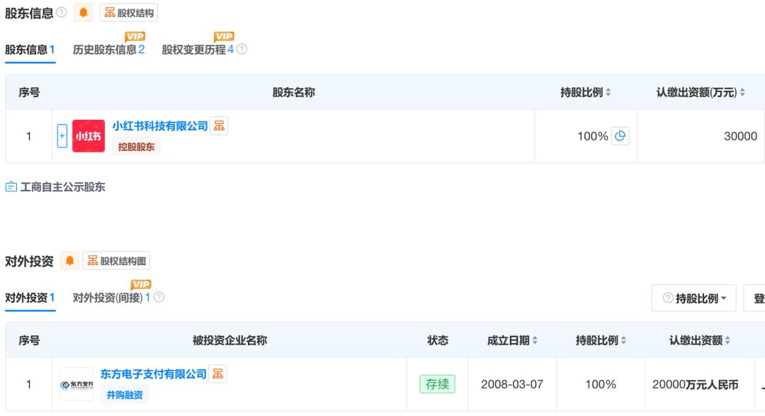 如何入门抖音带货_小红书支付牌照 商业化闭环 小红书电商生态