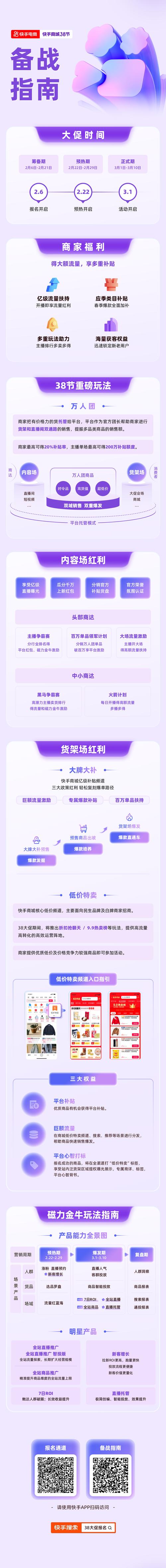 快手上怎么带货赚钱_快手怎么带货的具体步骤_快手带货方法