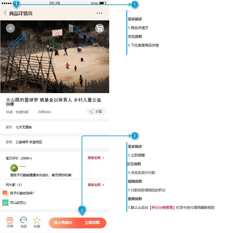 淘宝双十二积分商城运营设计_淘宝达人怎么上链接_淘宝双十二积分商城界面交互设计