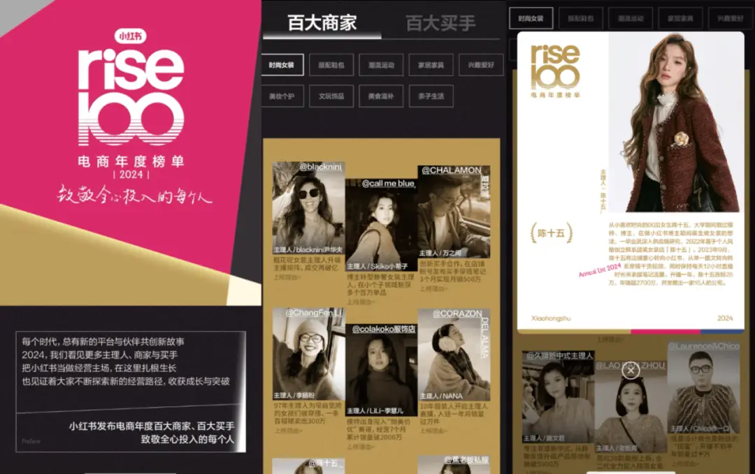 小红书直播带货董洁排名_董洁小红书带货月销过亿_小红书直播带货销售额多少